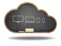 Cloud computing concept on cloud shape black blackboard