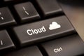 Cloud computing Royalty Free Stock Photo