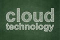 Cloud computing concept: Cloud Technology on chalkboard background Royalty Free Stock Photo