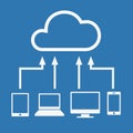 Cloud computing concept. Various devices like Royalty Free Stock Photo