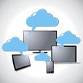 Cloud computing concept