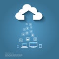 Cloud computing concept Royalty Free Stock Photo