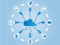 Cloud computing connection world usb Royalty Free Stock Photo