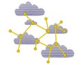 Cloud Computing Connections