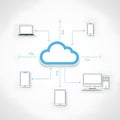 Cloud computing connectivity Royalty Free Stock Photo