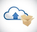 cloud computing content upload concept Royalty Free Stock Photo