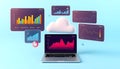 Cloud Computing and Data Analysis: Visualizing Business Intelligence