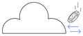 Cloud Computing with Data Exchange Represented by Coin Transaction Royalty Free Stock Photo