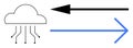 Cloud Computing Data Flow with Directional Arrows Network Connectivity and Information Exchange Royalty Free Stock Photo