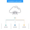 cloud, computing, data, hosting, network Business Flow Chart Design with 3 Steps. Line Icon For Presentation Background Template Royalty Free Stock Photo