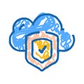 Cloud computing data security and protection doodle Royalty Free Stock Photo