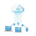 Cloud computing and data synchronization concept with devices connected to online storage network Royalty Free Stock Photo