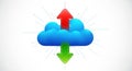 Cloud computing data transfer concept blue cloud with up and down arrows symbolizing upload and download operations Royalty Free Stock Photo