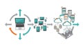 Cloud Computing Data Transfer Between Devices Royalty Free Stock Photo