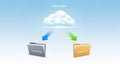 Cloud computing data transfer uploading and downloading files between folders and the cloud Royalty Free Stock Photo