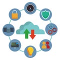 Cloud computing and database icons Royalty Free Stock Photo