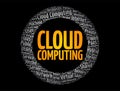 Cloud computing - on-demand availability of computer system resources, especially data storage and computing power, word cloud Royalty Free Stock Photo