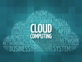 Cloud Computing - on-demand availability of computer system resources, especially data storage and computing power, word cloud Royalty Free Stock Photo