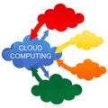 Cloud Computing Design Concept with Polygon. Royalty Free Stock Photo