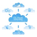 Cloud Computing Design Concept with Polygon. Royalty Free Stock Photo