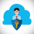 Cloud Computing design Royalty Free Stock Photo