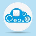 cloud computing design