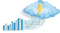 Cloud Computing Diagram with Growing Bar Chart and Lightning Bolt Royalty Free Stock Photo