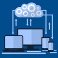 Cloud Computing Elements Concept. Devices connected to the cloud with Gears. Flat Illustration. Royalty Free Stock Photo