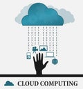 Cloud computing concept Royalty Free Stock Photo