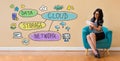 Cloud computing flowchart with woman using a tablet Royalty Free Stock Photo