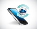 cloud computing globe phone cycle illustration Royalty Free Stock Photo