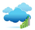 Cloud computing graph illustration design Royalty Free Stock Photo