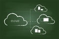 Cloud Computing Graphic Royalty Free Stock Photo