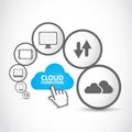 Cloud computing group Royalty Free Stock Photo