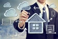 Cloud Computing at Home Concept Royalty Free Stock Photo