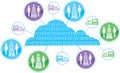 Cloud computing Icon Royalty Free Stock Photo