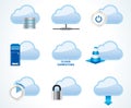 Cloud computing icon set