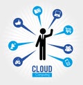 Cloud computing Royalty Free Stock Photo