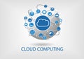 Cloud computing illustration with connected devices like notebooks, tablets, smart phones