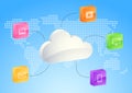 Cloud computing Royalty Free Stock Photo