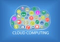 Cloud computing illustration including the connectivity of different devices