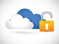 Cloud computing illustration lock illustration