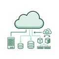 Computing illustration showing a large cloud graphic at the top Royalty Free Stock Photo