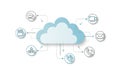 Cloud Computing Infographic: Cloud Centered Data Networking and Digital Services Royalty Free Stock Photo
