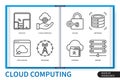 Cloud computing infographics linear icons collection Royalty Free Stock Photo