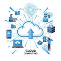Cloud computing: integrating data across multiple devices Royalty Free Stock Photo