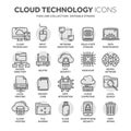 Cloud computing. Internet technology. Online services. Data, information security. Connection. Thin line black web icon Royalty Free Stock Photo