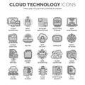 Cloud computing. Internet technology. Online services. Data, information security. Connection. Thin line black web icon Royalty Free Stock Photo
