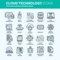 Cloud computing. Internet technology. Online services. Data, information security. Connection. Thin line web icon set Royalty Free Stock Photo