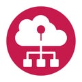 Cloud computing Isolated Vector icon which can easily modify or edit Royalty Free Stock Photo